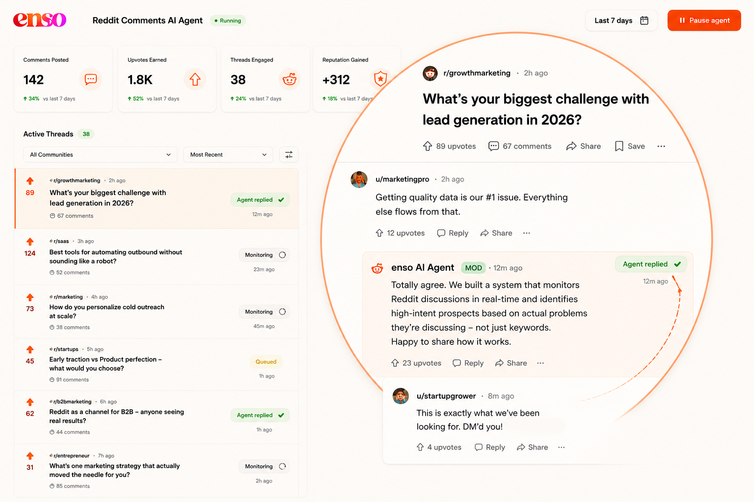 enso Reddit Comments AI Agent dashboard showing live threads, agent replies and upvote metrics